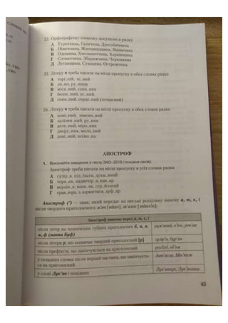 АВРАМЕНКО 2021 довідник І част.pdf