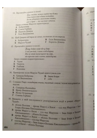 АВРАМЕНКО 2021 довідник І част.pdf