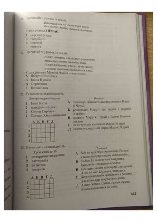 АВРАМЕНКО 2021 довідник І част.pdf