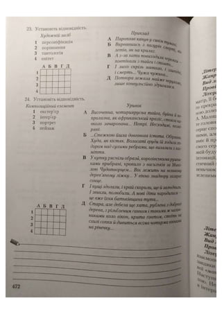 АВРАМЕНКО 2021 довідник І част.pdf