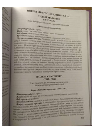 АВРАМЕНКО 2021 довідник І част.pdf