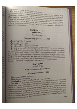 АВРАМЕНКО 2021 довідник І част.pdf