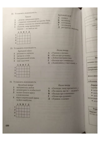 АВРАМЕНКО 2021 довідник І част.pdf