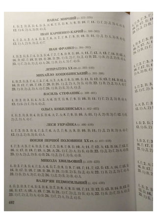 АВРАМЕНКО 2021 довідник І част.pdf