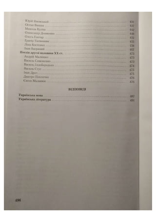 АВРАМЕНКО 2021 довідник І част.pdf