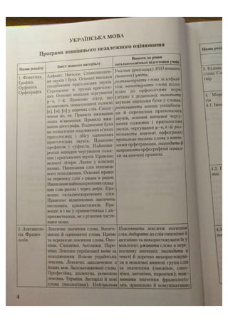 АВРАМЕНКО 2021 довідник І част.pdf