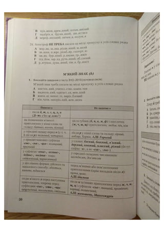 АВРАМЕНКО 2021 довідник І част.pdf