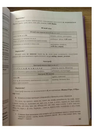 АВРАМЕНКО 2021 довідник І част.pdf