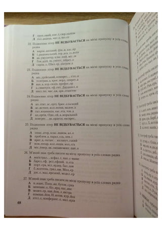 АВРАМЕНКО 2021 довідник І част.pdf