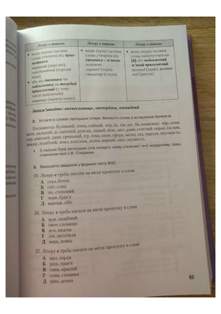 АВРАМЕНКО 2021 довідник І част.pdf