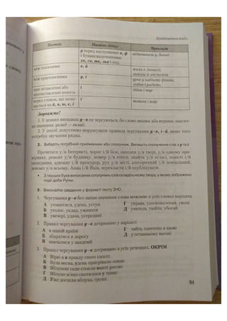 АВРАМЕНКО 2021 довідник І част.pdf