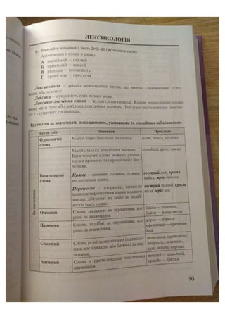 АВРАМЕНКО 2021 довідник І част.pdf