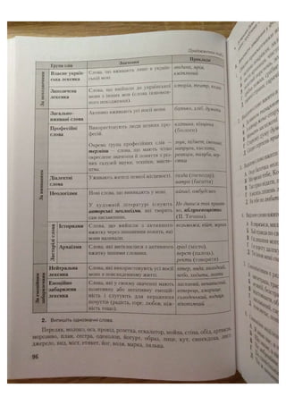 АВРАМЕНКО 2021 довідник І част.pdf