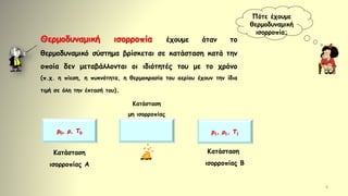 6
Θερμοδυναμική ισορροπία έχουμε όταν το
θερμοδυναμικό σύστημα βρίσκεται σε κατάσταση κατά την
οποία δεν μεταβάλλονται οι ιδιότητές του με το χρόνο
(π.χ. η πίεση, η πυκνότητα, η θερμοκρασία του αερίου έχουν την ίδια
τιμή σε όλη την έκτασή του).
Πότε έχουμε
θερμοδυναμική
ισορροπία;
p0, ρ, Τ0 p1, ρ1, Τ1
Κατάσταση
ισορροπίας Α
Κατάσταση
ισορροπίας Β
Κατάσταση
μη ισορροπίας
 