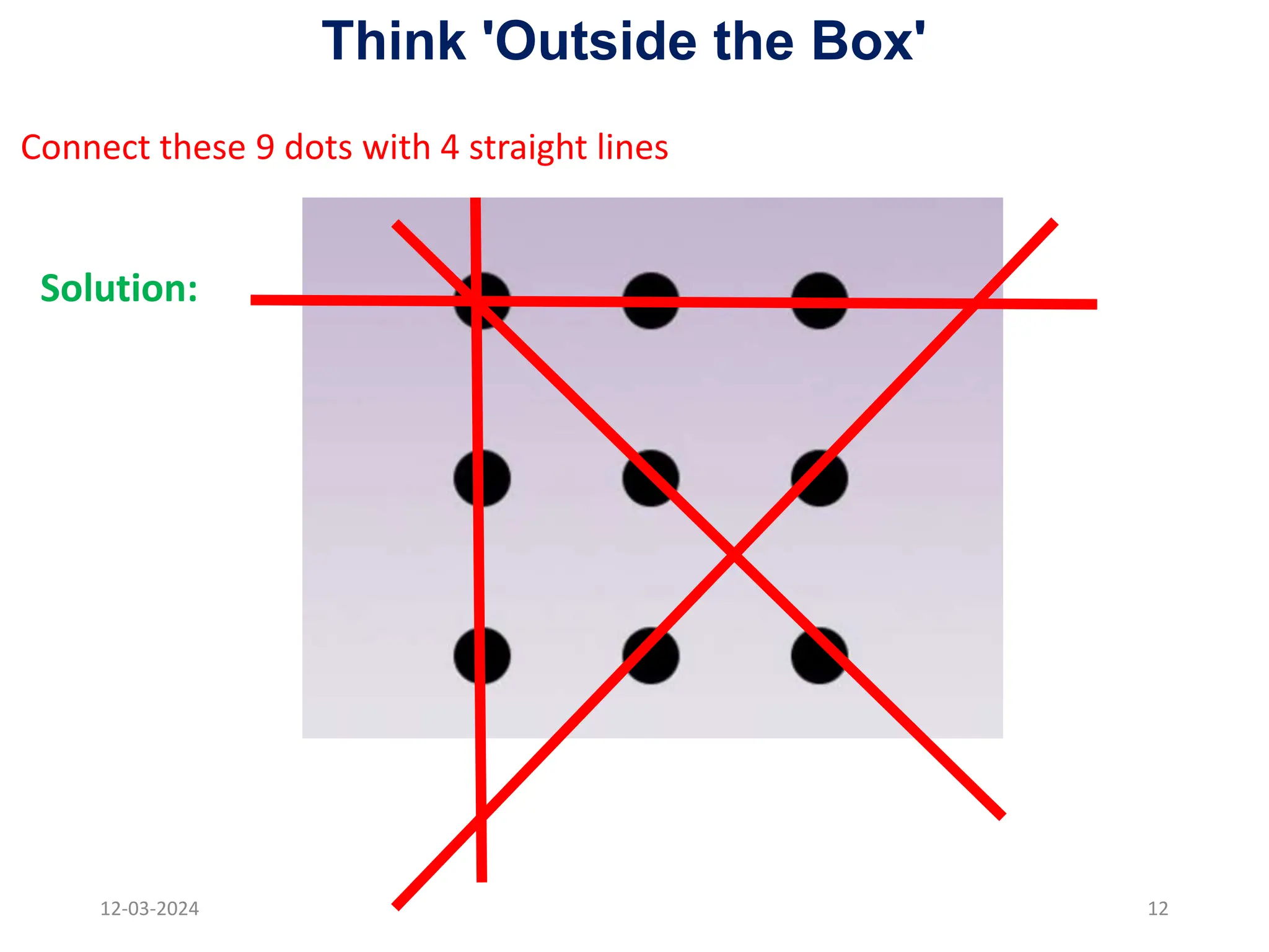 12-03-2024 12
Connect these 9 dots with 4 straight lines
Think 'Outside the Box'
Solution:
 