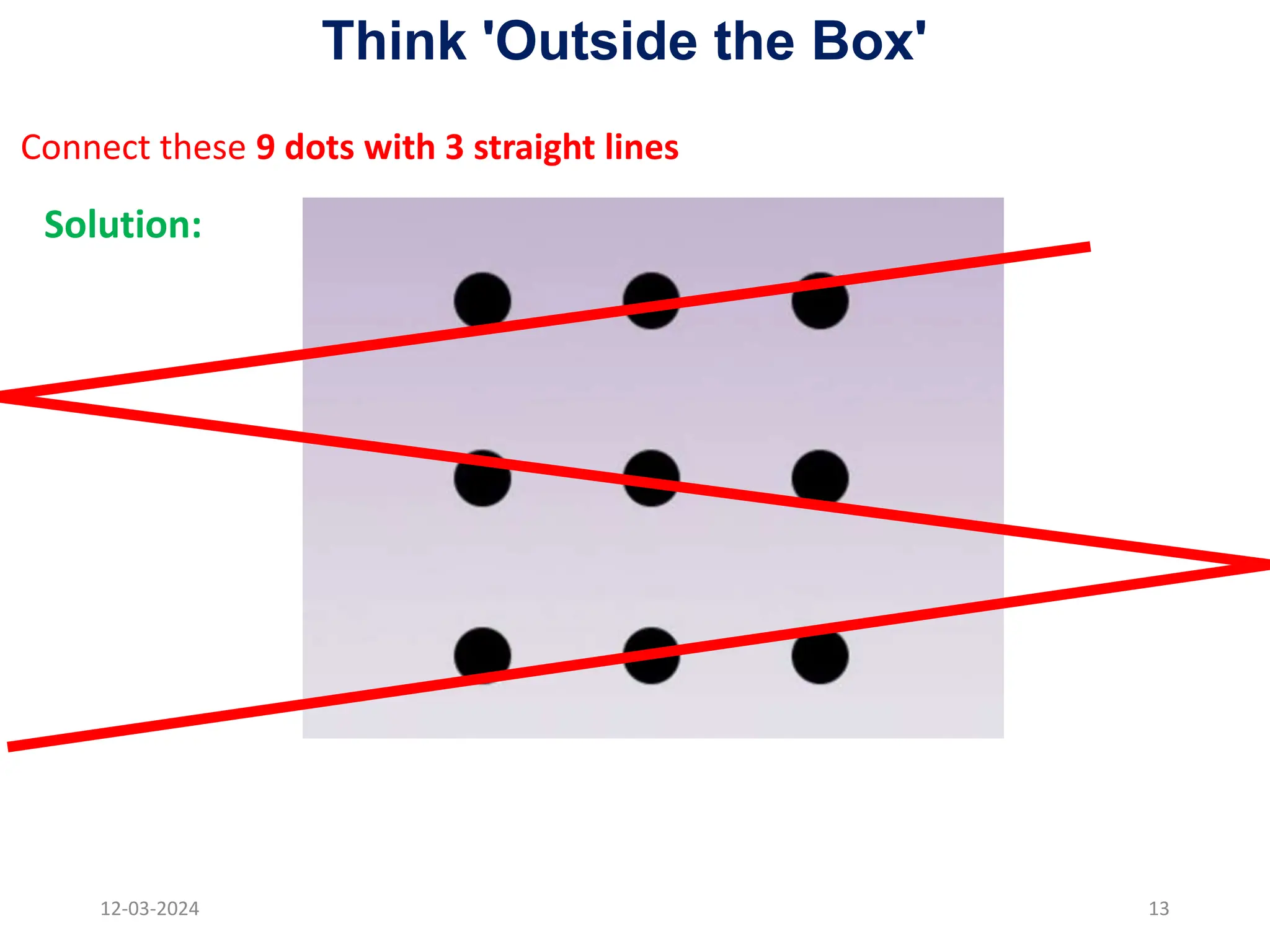 12-03-2024 13
Connect these 9 dots with 3 straight lines
Think 'Outside the Box'
Solution:
 