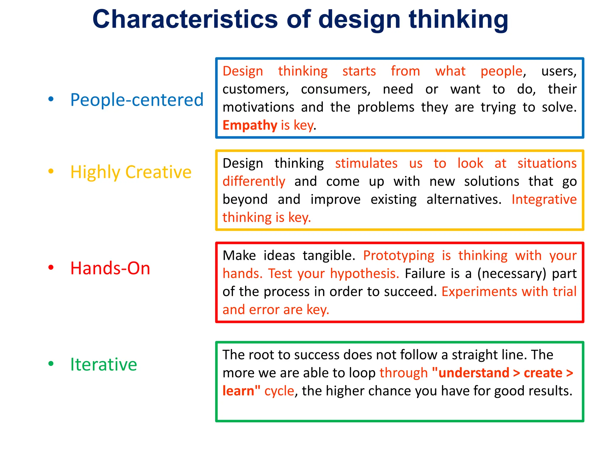 Characteristics of design thinking
• People-centered
• Highly Creative
• Hands-On
• Iterative
Design thinking starts from what people, users,
customers, consumers, need or want to do, their
motivations and the problems they are trying to solve.
Empathy is key.
Design thinking stimulates us to look at situations
differently and come up with new solutions that go
beyond and improve existing alternatives. Integrative
thinking is key.
Make ideas tangible. Prototyping is thinking with your
hands. Test your hypothesis. Failure is a (necessary) part
of the process in order to succeed. Experiments with trial
and error are key.
The root to success does not follow a straight line. The
more we are able to loop through "understand > create >
learn" cycle, the higher chance you have for good results.
 