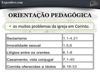 ORIENTAÇÃO PEDAGÓGICA
• os muitos problemas da igreja em Corinto.
 