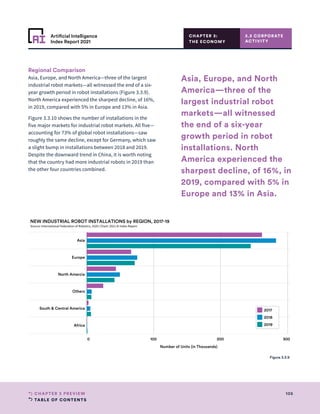 TABLE OF CONTENTS
105
CHAPTER 3 PREVIEW
Artificial Intelligence
Index Report 2021
CHAPTER 3:
THE ECONOMY
Regional Comparison
Asia, Europe, and North America—three of the largest
industrial robot markets—all witnessed the end of a six-
year growth period in robot installations (Figure 3.3.9).
North America experienced the sharpest decline, of 16%,
in 2019, compared with 5% in Europe and 13% in Asia.
Figure 3.3.10 shows the number of installations in the
five major markets for industrial robot markets. All five—
accounting for 73% of global robot installations—saw
roughly the same decline, except for Germany, which saw
a slight bump in installations between 2018 and 2019.
Despite the downward trend in China, it is worth noting
that the country had more industrial robots in 2019 than
the other four countries combined.
3.3 CORPORATE
ACTIVITY
0 100 200 300
Number of Units (in Thousands)
Asia
Europe
North Amercia
Others
South  Central America
Africa
NEW INDUSTRIAL ROBOT INSTALLATIONS by REGION, 2017-19
Source: International Federation of Robotics, 2020 | Chart: 2021 AI Index Report
2017
2018
2019
Asia, Europe, and North
America—three of the
largest industrial robot
markets—all witnessed
the end of a six-year
growth period in robot
installations. North
America experienced the
sharpest decline, of 16%, in
2019, compared with 5% in
Europe and 13% in Asia.
Figure 3.3.9
 