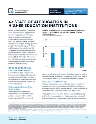 TABLE OF CONTENTS
111
CHAPTER 4 PREVIEW
Artificial Intelligence
Index Report 2021
CHAPTER 4:
AI EDUCATION
In 2020, AI Index developed a survey that
asked computer science departments or
schools of computing and informatics
at top-ranking universities around
the world and in emerging economies
about four aspects of their AI education:
undergraduate program offerings, graduate
program offerings, offerings on AI ethics,
and faculty expertise and diversity. The
survey was completed by 18 universities
from nine countries.1
Results from the AI
Index survey indicate that universities have
increased both the number of AI courses
they offer that teach students how to build
and deploy a practical AI model and the
number of AI-focused faculty.
UNDERGRADUATE AI
COURSE OFFERINGS
Course offerings at the undergraduate
level were examined by evaluating trends
in courses that teach students the skills
necessary to build or deploy a practical AI
model, intro-level AI and ML courses, and
enrollment statistics.
Undergraduate Courses That
Teach AI Skills
The survey results suggest that CS
departments have invested heavily in
practical AI courses in the past four
academic years (AY).2
The number of
4.1 STATE OF AI EDUCATION IN
HIGHER EDUCATION INSTITUTIONS
4.1 STATE OF AI EDUCATION
IN HIGHER EDUCATION
INSTITUTIONS
2016-17 2017-18 2018-19 2019-20
0
50
100
150
200
Number
of
Courses
NUMBER of UNDERGRADUATE COURSES THAT TEACH STUDENTS
the SKILLS NECESSARY to BUILD or DEPLOY a PRACTICAL AI
MODEL, AY 2016-20
Source: AI Index, 2020 | Chart: 2021 AI Index Report
Figure 4.1.1
courses on offer that teach students the skills necessary to build or
deploy a practical AI model has increased by 102.9%, from 102 in AY
2016–17 to 207 in AY 2019–20, across 18 universities (Figure 4.1.1).
Intro-Level AI and ML Courses
The data shows that the number of students who enrolled in or
attempted to enroll in an Introduction to Artificial Intelligence
course and Introduction to Machine Learning course has jumped by
almost 60% in the past four academic years (Figure 4.1.2).3
The slight drop in enrollment in the intro-level AI and ML courses
in AY 2019–20 is mostly driven by the decrease in the number of
course offerings at U.S. universities. Intro-level course enrollment
1 The survey was distributed to 73 universities online over three waves from November 2020 to January 2021 and completed by 18 universities, a 24.7% response rate. The 18 universities are—Belgium:
Katholieke Universiteit Leuven; Canada: McGill University; China: Shanghai Jiao Tong University, Tsinghua University; Germany: Ludwig Maximilian University of Munich, Technical University of Munich;
Russia: Higher School of Economics, Moscow Institute of Physics and Technology; Switzerland: École Polytechnique Fédérale de Lausanne; United Kingdom: University of Cambridge; United States:
California Institute of Technology, Carnegie Mellon University (Department of Machine Learning), Columbia University, Harvard University, Stanford University, University of Wisconsin–Madison,
University of Texas at Austin, Yale University.
2 See here for a list of keywords on practical artificial intelligence models provided to the survey respondents. A course is defined as a set of classes that require a minimum of 2.5 class hours (including
lecture, lab, TA hours, etc.) per week for at least 10 weeks in total. Multiple courses with the same titles and numbers count as one course.
3 For universities that have a cap on course registration, the number of students who attempted to enroll in the intro-level AI and ML courses are included.
 