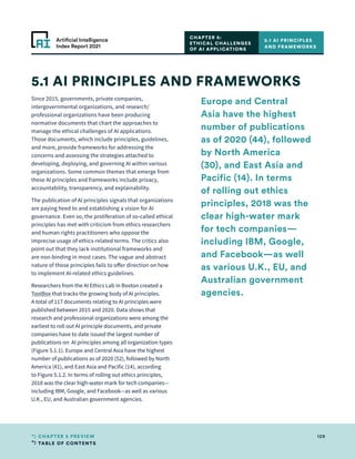 TABLE OF CONTENTS
129
CHAPTER 5 PREVIEW
Artificial Intelligence
Index Report 2021
Since 2015, governments, private companies,
intergovernmental organizations, and research/
professional organizations have been producing
normative documents that chart the approaches to
manage the ethical challenges of AI applications.
Those documents, which include principles, guidelines,
and more, provide frameworks for addressing the
concerns and assessing the strategies attached to
developing, deploying, and governing AI within various
organizations. Some common themes that emerge from
these AI principles and frameworks include privacy,
accountability, transparency, and explainability.
The publication of AI principles signals that organizations
are paying heed to and establishing a vision for AI
governance. Even so, the proliferation of so-called ethical
principles has met with criticism from ethics researchers
and human rights practitioners who oppose the
imprecise usage of ethics-related terms. The critics also
point out that they lack institutional frameworks and
are non-binding in most cases. The vague and abstract
nature of those principles fails to offer direction on how
to implement AI-related ethics guidelines.
Researchers from the AI Ethics Lab in Boston created a
ToolBox that tracks the growing body of AI principles.
A total of 117 documents relating to AI principles were
published between 2015 and 2020. Data shows that
research and professional organizations were among the
earliest to roll out AI principle documents, and private
companies have to date issued the largest number of
publications on AI principles among all organization types
(Figure 5.1.1). Europe and Central Asia have the highest
number of publications as of 2020 (52), followed by North
America (41), and East Asia and Pacific (14), according
to Figure 5.1.2. In terms of rolling out ethics principles,
2018 was the clear high-water mark for tech companies—
including IBM, Google, and Facebook—as well as various
U.K., EU, and Australian government agencies.
5.1 AI PRINCIPLES AND FRAMEWORKS
CHAPTER 5:
ETHICAL CHALLENGES
OF AI APPLICATIONS
5.1 AI PRINCIPLES
AND FRAMEWORKS
Europe and Central
Asia have the highest
number of publications
as of 2020 (44), followed
by North America
(30), and East Asia and
Pacific (14). In terms
of rolling out ethics
principles, 2018 was the
clear high-water mark
for tech companies—
including IBM, Google,
and Facebook—as well
as various U.K., EU, and
Australian government
agencies.
 