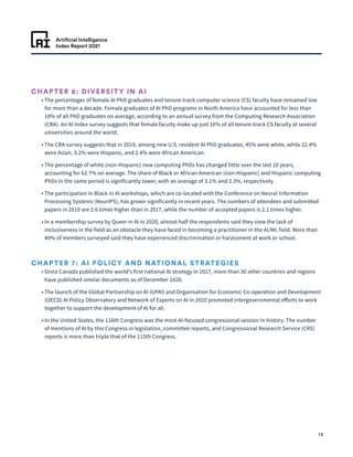 Artificial Intelligence
Index Report 2021
13
CHAPTER 6: DIVERSITY IN AI
• 
The percentages of female AI PhD graduates and tenure-track computer science (CS) faculty have remained low
for more than a decade. Female graduates of AI PhD programs in North America have accounted for less than
18% of all PhD graduates on average, according to an annual survey from the Computing Research Association
(CRA). An AI Index survey suggests that female faculty make up just 16% of all tenure-track CS faculty at several
universities around the world.
• 
The CRA survey suggests that in 2019, among new U.S. resident AI PhD graduates, 45% were white, while 22.4%
were Asian, 3.2% were Hispanic, and 2.4% were African American.
• 
The percentage of white (non-Hispanic) new computing PhDs has changed little over the last 10 years,
accounting for 62.7% on average. The share of Black or African American (non-Hispanic) and Hispanic computing
PhDs in the same period is significantly lower, with an average of 3.1% and 3.3%, respectively.
• 
The participation in Black in AI workshops, which are co-located with the Conference on Neural Information
Processing Systems (NeurIPS), has grown significantly in recent years. The numbers of attendees and submitted
papers in 2019 are 2.6 times higher than in 2017, while the number of accepted papers is 2.1 times higher.
• 
In a membership survey by Queer in AI in 2020, almost half the respondents said they view the lack of
inclusiveness in the field as an obstacle they have faced in becoming a practitioner in the AI/ML field. More than
40% of members surveyed said they have experienced discrimination or harassment at work or school.
CHAPTER 7: AI POLICY AND NATIONAL STRATEGIES
• 
Since Canada published the world’s first national AI strategy in 2017, more than 30 other countries and regions
have published similar documents as of December 2020.
• 
The launch of the Global Partnership on AI (GPAI) and Organisation for Economic Co-operation and Development
(OECD) AI Policy Observatory and Network of Experts on AI in 2020 promoted intergovernmental efforts to work
together to support the development of AI for all.
• 
In the United States, the 116th Congress was the most AI-focused congressional session in history. The number
of mentions of AI by this Congress in legislation, committee reports, and Congressional Research Service (CRS)
reports is more than triple that of the 115th Congress.
 
