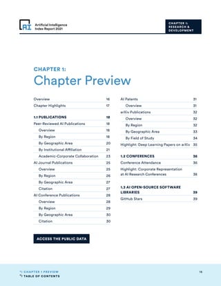 TABLE OF CONTENTS
15
CHAPTER 1 PREVIEW
Artificial Intelligence
Index Report 2021
CHAPTER 1:
RESEARCH 
DEVELOPMENT
Overview	16
Chapter Highlights	 17
1.1 PUBLICATIONS	 18
Peer-Reviewed AI Publications	 18
	Overview	 18
	 By Region	 18
	 By Geographic Area	 20
	 By Institutional Affiliation	 21
	 Academic-Corporate Collaboration	 23
AI Journal Publications	 25
	Overview	 25
	 By Region	 26
	 By Geographic Area	 27
	Citation	 27
AI Conference Publications	 28
	Overview	 28
	 By Region	 29
	 By Geographic Area	 30
	Citation	 30
AI Patents	 31
	Overview	 31
arXiv Publications	 32
	Overview	 32
	 By Region	 32
	 By Geographic Area	 33
	 By Field of Study	 34
Highlight: Deep Learning Papers on arXiv	35
1.2 CONFERENCES	 36
Conference Attendance	 36
Highlight: Corporate Representation
at AI Research Conferences	 38
1.3 AI OPEN-SOURCE SOFTWARE
LIBRARIES	39
GitHub Stars	 39
Chapter Preview
CHAPTER 1:
ACCESS THE PUBLIC DATA
 