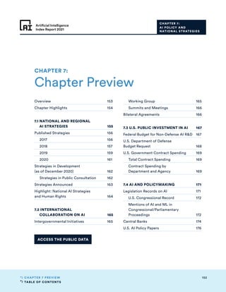 TABLE OF CONTENTS
152
CHAPTER 7 PREVIEW
Artificial Intelligence
Index Report 2021
CHAPTER 7:
AI POLICY AND
NATIONAL STRATEGIES
Overview	153
Chapter Highlights	 154
7.1 
NATIONAL AND REGIONAL 	
AI STRATEGIES	 155
Published Strategies	 156
	2017	 156
	2018	 157
	2019	 159
	2020	 161
Strategies in Development 	
(as of December 2020)	 162
	 Strategies in Public Consultation	 162
Strategies Announced	 163
Highlight: National AI Strategies
and Human Rights	 164
7.2 INTERNATIONAL
COLLABORATION ON AI	 165
Intergovernmental Initiatives	 165
	 Working Group	 165
	 Summits and Meetings	 166
Bilateral Agreements	 166
7.3 U.S. PUBLIC INVESTMENT IN AI	 167
Federal Budget for Non-Defense AI RD	 167
U.S. Department of Defense
Budget Request	 168
U.S. Government Contract Spending	 169
	 Total Contract Spending	 169
	 Contract Spending by
	 Department and Agency	 169
7.4 AI AND POLICYMAKING	 171
Legislation Records on AI	 171
	 U.S. Congressional Record	 172
	 Mentions of AI and ML in
	Congressional/Parliamentary
	Proceedings	 172
Central Banks	 174
U.S. AI Policy Papers	 176
Chapter Preview
CHAPTER 7:
ACCESS THE PUBLIC DATA
 