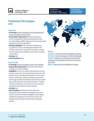 TABLE OF CONTENTS
161
CHAPTER 7 PREVIEW
Artificial Intelligence
Index Report 2021
Published Strategies
2020
Indonesia
• 
AI Strategy: National Strategy for the Development of
Artificial Intelligence (Stranas KA)
• 
Responsible Organizations: Ministry of Research
and Technology (Menristek), National Research and
Innovation Agency (BRIN), Agency for the Assessment and
Application of Technology (BPPT)
• 
Strategy Highlights: The Indonesian strategy aims
to guide the country in developing AI between 2020
and 2045. It focuses on education and research, health
services, food security, mobility, smart cities, and public
sector reform.
• Funding: N/A
• 
Recent Updates: None
Saudi Arabia
• 
AI Strategy: National Strategy on Data and AI (NSDAI)
• 
Responsible Organization: Saudi Data and Artificial
Intelligence Authority (SDAIA)
• Highlights: As part of an effort to diversify the country’s
economy away from oil and boost the private sector, the
NSDAI aims to accelerate AI development in five critical
sectors: health care, mobility, education, government,
and energy. By 2030, Saudi Arabia intends to train 20,000
data and AI specialists, attract USD 20 billion in foreign
and local investment, and create an environment that
will attract at least 300 AI and data startups.
• Funding: N/A
• 
Recent Updates: During the summit where the
Saudi government released its strategy, the country’s
National Center for Artificial Intelligence (NCAI) signed
collaboration agreements with China’s Huawei and
Alibaba Cloud to design AI-related Arabic-language
systems.
Others
Hungary: Hungary’s Artificial Intelligence Strategy
Norway: National Strategy for Artificial Intelligence
Serbia: Strategy for the Development of Artificial
Intelligence in the Republic of Serbia for the Period
2020–2025
Spain: National Artificial Intelligence Strategy
7.1 NATIONAL
AND REGIONAL
AI STRATEGIES
CHAPTER 7:
AI POLICY AND
NATIONAL STRATEGIES
 