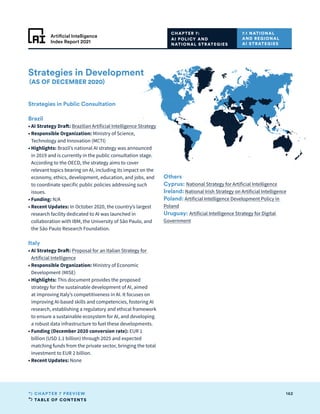TABLE OF CONTENTS
162
CHAPTER 7 PREVIEW
Artificial Intelligence
Index Report 2021
Strategies in Development
(AS OF DECEMBER 2020)
Strategies in Public Consultation
Brazil
• 
AI Strategy Draft: Brazilian Artificial Intelligence Strategy
• 
Responsible Organization: Ministry of Science,
Technology and Innovation (MCTI)
• Highlights: Brazil’s national AI strategy was announced
in 2019 and is currently in the public consultation stage.
According to the OECD, the strategy aims to cover
relevant topics bearing on AI, including its impact on the
economy, ethics, development, education, and jobs, and
to coordinate specific public policies addressing such
issues.
• Funding: N/A
• 
Recent Updates: In October 2020, the country’s largest
research facility dedicated to AI was launched in
collaboration with IBM, the University of São Paulo, and
the São Paulo Research Foundation.
Italy
• 
AI Strategy Draft: Proposal for an Italian Strategy for
Artificial Intelligence
• 
Responsible Organization: Ministry of Economic
Development (MISE)
• Highlights: This document provides the proposed
strategy for the sustainable development of AI, aimed
at improving Italy’s competitiveness in AI. It focuses on
improving AI-based skills and competencies, fostering AI
research, establishing a regulatory and ethical framework
to ensure a sustainable ecosystem for AI, and developing
a robust data infrastructure to fuel these developments.
• 
Funding (December 2020 conversion rate): EUR 1
billion (USD 1.1 billion) through 2025 and expected
matching funds from the private sector, bringing the total
investment to EUR 2 billion.
• 
Recent Updates: None
Others
Cyprus: National Strategy for Artificial Intelligence
Ireland: National Irish Strategy on Artificial Intelligence
Poland: Artificial Intelligence Development Policy in
Poland
Uruguay: Artificial Intelligence Strategy for Digital
Government
7.1 NATIONAL
AND REGIONAL
AI STRATEGIES
CHAPTER 7:
AI POLICY AND
NATIONAL STRATEGIES
 