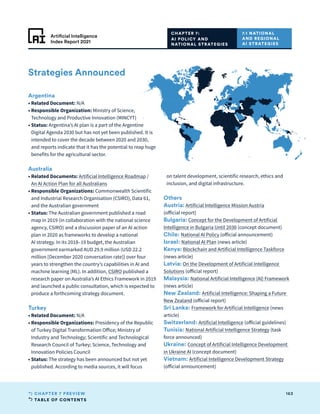 TABLE OF CONTENTS
163
CHAPTER 7 PREVIEW
Artificial Intelligence
Index Report 2021
Strategies Announced
Argentina
• 
Related Document: N/A
• 
Responsible Organization: Ministry of Science,
Technology and Productive Innovation (MINCYT)
• Status: Argentina’s AI plan is a part of the Argentine
Digital Agenda 2030 but has not yet been published. It is
intended to cover the decade between 2020 and 2030,
and reports indicate that it has the potential to reap huge
benefits for the agricultural sector.
Australia
• 
Related Documents: Artificial Intelligence Roadmap /
An AI Action Plan for all Australians
• 
Responsible Organizations: Commonwealth Scientific
and Industrial Research Organisation (CSIRO), Data 61,
and the Australian government
• Status: The Australian government published a road
map in 2019 (in collaboration with the national science
agency, CSIRO) and a discussion paper of an AI action
plan in 2020 as frameworks to develop a national
AI strategy. In its 2018–19 budget, the Australian
government earmarked AUD 29.9 million (USD 22.2
million [December 2020 conversation rate]) over four
years to strengthen the country’s capabilities in AI and
machine learning (ML). In addition, CSIRO published a
research paper on Australia’s AI Ethics Framework in 2019
and launched a public consultation, which is expected to
produce a forthcoming strategy document.
Turkey
• 
Related Document: N/A
• 
Responsible Organizations: Presidency of the Republic
of Turkey Digital Transformation Office; Ministry of
Industry and Technology; Scientific and Technological
Research Council of Turkey; Science, Technology and
Innovation Policies Council
• Status: The strategy has been announced but not yet
published. According to media sources, it will focus
on talent development, scientific research, ethics and
inclusion, and digital infrastructure.
Others
Austria: Artificial Intelligence Mission Austria
(official report)
Bulgaria: Concept for the Development of Artificial
Intelligence in Bulgaria Until 2030 (concept document)
Chile: National AI Policy (official announcement)
Israel: National AI Plan (news article)
Kenya: Blockchain and Artificial Intelligence Taskforce
(news article)
Latvia: On the Development of Artificial Intelligence
Solutions (official report)
Malaysia: National Artificial Intelligence (Al) Framework
(news article)
New Zealand: Artificial Intelligence: Shaping a Future
New Zealand (official report)
Sri Lanka: Framework for Artificial Intelligence (news
article)
Switzerland: Artificial Intelligence (official guidelines)
Tunisia: National Artificial Intelligence Strategy (task
force announced)
Ukraine: Concept of Artificial Intelligence Development
in Ukraine AI (concept document)
Vietnam: Artificial Intelligence Development Strategy
(official announcement)
7.1 NATIONAL
AND REGIONAL
AI STRATEGIES
CHAPTER 7:
AI POLICY AND
NATIONAL STRATEGIES
 