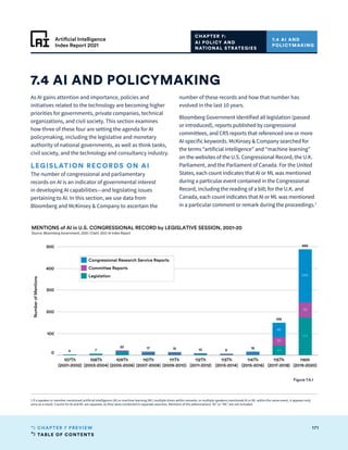 TABLE OF CONTENTS
171
CHAPTER 7 PREVIEW
Artificial Intelligence
Index Report 2021
107Th
(2001-2002)
108Th
(2003-2004)
109Th
(2005-2006)
110Th
(2007-2008)
111Th
(2009-2010)
112Th
(2011-2012)
113Th
(2013-2014)
114Th
(2015-2016)
115Th
(2017-2018)
116th
(2019-2020)
0
100
200
300
400
500
Number
of
Mentions
486
149
22
10 16
15
17
4 8
7
243
173
44
66
39
70
MENTIONS of AI in U.S. CONGRESSIONAL RECORD by LEGISLATIVE SESSION, 2001-20
Source: Bloomberg Government, 2020 | Chart: 2021 AI Index Report
Congressional Research Service Reports
Committee Reports
Legislation
As AI gains attention and importance, policies and
initiatives related to the technology are becoming higher
priorities for governments, private companies, technical
organizations, and civil society. This section examines
how three of these four are setting the agenda for AI
policymaking, including the legislative and monetary
authority of national governments, as well as think tanks,
civil society, and the technology and consultancy industry.
LEGISLATION RECORDS ON AI
The number of congressional and parliamentary
records on AI is an indicator of governmental interest
in developing AI capabilities—and legislating issues
pertaining to AI. In this section, we use data from
Bloomberg and McKinsey  Company to ascertain the
7.4 AI AND POLICYMAKING
CHAPTER 7:
AI POLICY AND
NATIONAL STRATEGIES
7.4 AI AND
POLICYMAKING
Figure 7.4.1
number of these records and how that number has
evolved in the last 10 years.
Bloomberg Government identified all legislation (passed
or introduced), reports published by congressional
committees, and CRS reports that referenced one or more
AI-specific keywords. McKinsey  Company searched for
the terms “artificial intelligence” and “machine learning”
on the websites of the U.S. Congressional Record, the U.K.
Parliament, and the Parliament of Canada. For the United
States, each count indicates that AI or ML was mentioned
during a particular event contained in the Congressional
Record, including the reading of a bill; for the U.K. and
Canada, each count indicates that AI or ML was mentioned
in a particular comment or remark during the proceedings.1
1 If a speaker or member mentioned artificial intelligence (AI) or machine learning (ML) multiple times within remarks, or multiple speakers mentioned AI or ML within the same event, it appears only
once as a result. Counts for AI and ML are separate, as they were conducted in separate searches. Mentions of the abbreviations “AI” or “ML” are not included.
 
