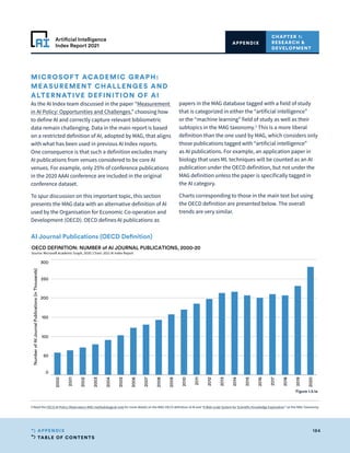 TABLE OF CONTENTS
184
APPENDIX
Artificial Intelligence
Index Report 2021
CHAPTER 1:
RESEARCH 
DEVELOPMENT
APPENDIX
MICROSOFT ACADEMIC GRAPH:
MEASUREMENT CHALLENGES AND
ALTERNATIVE DEFINITION OF AI
As the AI Index team discussed in the paper “Measurement
in AI Policy: Opportunities and Challenges,” choosing how
to define AI and correctly capture relevant bibliometric
data remain challenging. Data in the main report is based
on a restricted definition of AI, adopted by MAG, that aligns
with what has been used in previous AI Index reports.
One consequence is that such a definition excludes many
AI publications from venues considered to be core AI
venues. For example, only 25% of conference publications
in the 2020 AAAI conference are included in the original
conference dataset.
To spur discussion on this important topic, this section
presents the MAG data with an alternative definition of AI
used by the Organisation for Economic Co-operation and
Development (OECD). OECD defines AI publications as
papers in the MAG database tagged with a field of study
that is categorized in either the “artificial intelligence”
or the “machine learning” field of study as well as their
subtopics in the MAG taxonomy.5
This is a more liberal
definition than the one used by MAG, which considers only
those publications tagged with “artificial intelligence”
as AI publications. For example, an application paper in
biology that uses ML techniques will be counted as an AI
publication under the OECD definition, but not under the
MAG definition unless the paper is specifically tagged in
the AI category.
Charts corresponding to those in the main text but using
the OECD definition are presented below. The overall
trends are very similar.
5 Read the OECD.AI Policy Observatory MAG methodological note for more details on the MAG-OECD definition of AI and “A Web-scale System for Scientific Knowledge Exploration” on the MAG Taxonomy.
2000
2001
2002
2003
2004
2005
2006
2007
2008
2009
2010
2011
2012
2013
2014
2015
2016
2017
2018
2019
2020
0
50
100
150
200
250
300
Number
of
AI
Journal
Publications
(in
Thousands)
OECD DEFINITION: NUMBER of AI JOURNAL PUBLICATIONS, 2000-20
Source: Microso Academic Graph, 2020 | Chart: 2021 AI Index Report
Figure 1.5.1a
AI Journal Publications (OECD Definition)
 