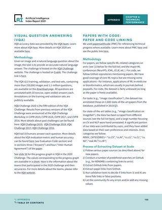 TABLE OF CONTENTS
198
APPENDIX
Artificial Intelligence
Index Report 2021
VISUAL QUESTION ANSWERING
(VQA)
VQA accuracy data was provided by the VQA team. Learn
more about VQA here. More details on VQA 2020 are
available here.  
Methodology
Given an image and a natural language question about the
image, the task is to provide an accurate natural language
answer. The challenge is hosted on the VQA Challenge
website. The challenge is hosted on EvalAI. The challenge
link is here.
The VQA v2.0 training, validation, and test sets, containing
more than 250,000 images and 1.1 million questions,
are available on the download page. All questions are
annotated with 10 concise, open-ended answers each.
Annotations on the training and validation sets are
publicly available.
VQA Challenge 2020 is the fifth edition of the VQA
Challenge. Results from previous versions of the VQA
Challenge were announced at the VQA Challenge
Workshop in CVPR 2019, CVPR 2018, CVPR 2017, and CVPR
2016. More details about past challenges can be found
here: VQA Challenge 2019, VQA Challenge 2018, VQA
Challenge 2017, VQA Challenge 2016.  
VQA had 10 humans answer each question. More details
about the VQA evaluation metric and human accuracy
can be found here (see Evaluation Code section) and
in sections three (“Answers”) and four (“Inter-Human
Agreement”) of the paper.  
See slide 56 for the progress graph in VQA in the 2020
Challenge. The values corresponding to the progress graph
are available in a sheet. Here is the information about the
teams that participated in the 2020 challenge and their
accuracies. For more details about the teams, please refer
to the VQA website.
PAPERS WITH CODE:
PAPER AND CODE LINKING
We used paperswithcode (PWC) for referencing technical
progress where available. Learn more about PWC here and
see the public link here.
Methodology
For papers, we follow specific ML-related categories on
arxiv (see [1] below for the full list) and the major ML
conferences (NeurIPS, ICML, ICLR, etc.). For code, we
follow GitHub repositories mentioning papers. We have
good coverage of core ML topics but are missing some
applications—for instance, applications of ML in medicine
or bioinformatics, which are usually in journals behind
paywalls. For code, the dataset is fairly unbiased (as long
as the paper is freely available).
For tasks (e.g., “image classification”), the dataset has
annotated those on 1,600 state-of-the-art papers from the
database, published in 2018 Q3.
For state-of-the-art tables (e.g., “image classification on
ImageNet”), the data has been scraped from different
sources (see the full list here), and a large number focusing
on CV and NLP were hand-annotated. A significant portion
of our data was contributed by users, and they have added
data based on their own preferences and interests. Arxiv
categories we follow:
ARXIV_CATEGORIES = “cs.CV”, “cs.AI”, “cs.LG”, “cs.CL”, “cs.
NE”, “stat.ML”,”cs.IR”}
Process of Extracting Dataset at Scale
1) 
Follow various paper sources (as described above) for
new papers.
2) 
Conduct a number of predefined searches on GitHub
(e.g., for READMEs containing links to arxiv).
3) Extract GitHub links from papers.
4) Extract paper links from GitHub.
5) 
Run validation tests to decide if links from 3) and 4) are
bona fide links or false positives.
6) 
Let the community fix any errors and/or add any missing
values.
CHAPTER 2:
TECHNICAL
PERFORMANCE
APPENDIX
 