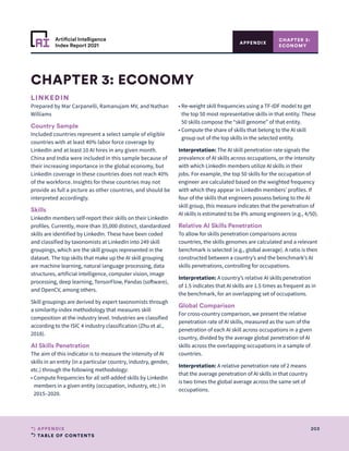 TABLE OF CONTENTS
203
APPENDIX
Artificial Intelligence
Index Report 2021
LINKEDIN
Prepared by Mar Carpanelli, Ramanujam MV, and Nathan
Williams
Country Sample
Included countries represent a select sample of eligible
countries with at least 40% labor force coverage by
LinkedIn and at least 10 AI hires in any given month.
China and India were included in this sample because of
their increasing importance in the global economy, but
LinkedIn coverage in these countries does not reach 40%
of the workforce. Insights for these countries may not
provide as full a picture as other countries, and should be
interpreted accordingly.
Skills
LinkedIn members self-report their skills on their LinkedIn
profiles. Currently, more than 35,000 distinct, standardized
skills are identified by LinkedIn. These have been coded
and classified by taxonomists at LinkedIn into 249 skill
groupings, which are the skill groups represented in the
dataset. The top skills that make up the AI skill grouping
are machine learning, natural language processing, data
structures, artificial intelligence, computer vision, image
processing, deep learning, TensorFlow, Pandas (software),
and OpenCV, among others.
Skill groupings are derived by expert taxonomists through
a similarity-index methodology that measures skill
composition at the industry level. Industries are classified
according to the ISIC 4 industry classification (Zhu et al.,
2018).
AI Skills Penetration
The aim of this indicator is to measure the intensity of AI
skills in an entity (in a particular country, industry, gender,
etc.) through the following methodology:
• 
Compute frequencies for all self-added skills by LinkedIn
members in a given entity (occupation, industry, etc.) in
2015–2020.
• 
Re-weight skill frequencies using a TF-IDF model to get
the top 50 most representative skills in that entity. These
50 skills compose the “skill genome” of that entity.
• 
Compute the share of skills that belong to the AI skill
group out of the top skills in the selected entity.
Interpretation: The AI skill penetration rate signals the
prevalence of AI skills across occupations, or the intensity
with which LinkedIn members utilize AI skills in their
jobs. For example, the top 50 skills for the occupation of
engineer are calculated based on the weighted frequency
with which they appear in LinkedIn members’ profiles. If
four of the skills that engineers possess belong to the AI
skill group, this measure indicates that the penetration of
AI skills is estimated to be 8% among engineers (e.g., 4/50).
Relative AI Skills Penetration
To allow for skills penetration comparisons across
countries, the skills genomes are calculated and a relevant
benchmark is selected (e.g., global average). A ratio is then
constructed between a country’s and the benchmark’s AI
skills penetrations, controlling for occupations.
Interpretation: A country’s relative AI skills penetration
of 1.5 indicates that AI skills are 1.5 times as frequent as in
the benchmark, for an overlapping set of occupations.
Global Comparison
For cross-country comparison, we present the relative
penetration rate of AI skills, measured as the sum of the
penetration of each AI skill across occupations in a given
country, divided by the average global penetration of AI
skills across the overlapping occupations in a sample of
countries.
Interpretation: A relative penetration rate of 2 means
that the average penetration of AI skills in that country
is two times the global average across the same set of
occupations.
CHAPTER 3: ECONOMY
CHAPTER 3:
ECONOMY
APPENDIX
 