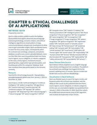 TABLE OF CONTENTS
211
APPENDIX
Artificial Intelligence
Index Report 2021
NETBASE QUID
Prepared by Julie Kim
Quid is a data analytics platform within the NetBase
Quid portfolio that applies advanced natural language
processing technology, semantic analysis, and artificial
intelligence algorithms to reveal patterns in large,
unstructured datasets and generate visualizations to allow
users to gain actionable insights. Quid uses Boolean query
to search for focus areas, topics, and keywords within
the archived news and blogs, companies, and patents
database, as well as any custom uploaded datasets. Users
can then filter their search by published date time frame,
source regions, source categories, or industry categories
on the news; and by regions, investment amount,
operating status, organization type (private/public), and
founding year within the companies’ database. Quid
then visualizes these data points based on the semantic
similarity.
Network
Searched for [AI technology keywords + Harvard ethics
principles keywords] global news from January 1, 2020, to
December 31, 2020.
Search Query: (AI OR [“artificial intelligence”](“artificial
intelligence” OR “pattern recognition” OR algorithms)
OR [“machine learning”](“machine learning” OR
“predictive analytics” OR “big data” OR “pattern
recognition” OR “deep learning”) OR [“natural language”]
(“natural language” OR “speech recognition”) OR NLP
OR “computer vision” OR [“robotics”](“robotics” OR
“factory automation”) OR “intelligent systems” OR [“facial
recognition”](“facial recognition” OR “face recognition”
OR “voice recognition” OR “iris recognition”) OR
[“image recognition”](“image recognition” OR “pattern
recognition” OR “gesture recognition” OR “augmented
reality”) OR [“semantic search”](“semantic search”
OR “data-mining” OR “full-text search” OR “predictive
coding”) OR “semantic web” OR “text analytics” OR
“virtual assistant” OR “visual search”) AND (ethics OR
“human rights” OR “human values” OR “responsibility” OR
“human control” OR “fairness” OR discrimination OR non-
discrimination OR “transparency” OR “explainability” OR
“safety and security” OR “accountability” OR “privacy” )
News Dataset Data Source
Quid indexes millions of global-source, English-language
news articles and blog posts from LexisNexis. The platform
has archived news and blogs from August 2013 to the
present, updating every 15 minutes. Sources include over
60,000 news sources and over 500,000 blogs.
Visualization in Quid Software
Quid uses Boolean query to search for topics, trends, and
keywords within the archived news database, with the
ability to filter results by the published date time frame,
source regions, source categories, or industry categories.
(In this case, we only looked at global news published from
January 1, 2020, to December 31, 2020.) Quid then selects
the 10,000 most relevant stories using its NLP algorithm
and visualizes de-duplicated unique articles.
CHAPTER 5: ETHICAL CHALLENGES
OF AI APPLICATIONS
CHAPTER 5: ETHICAL
CHALLENGES OF
AI APPLICATIONS
APPENDIX
 