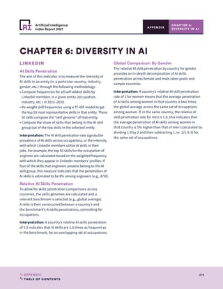 TABLE OF CONTENTS
214
APPENDIX
Artificial Intelligence
Index Report 2021
LINKEDIN
AI Skills Penetration
The aim of this indicator is to measure the intensity of
AI skills in an entity (in a particular country, industry,
gender, etc.) through the following methodology:
• 
Compute frequencies for all self-added skills by
LinkedIn members in a given entity (occupation,
industry, etc.) in 2015–2020.
• 
Re-weight skill frequencies using a TF-IDF model to get
the top 50 most representative skills in that entity. These
50 skills compose the “skill genome” of that entity.
• 
Compute the share of skills that belong to the AI skill
group out of the top skills in the selected entity.
Interpretation: The AI skill penetration rate signals the
prevalence of AI skills across occupations, or the intensity
with which LinkedIn members utilize AI skills in their
jobs. For example, the top 50 skills for the occupation of
engineer are calculated based on the weighted frequency
with which they appear in LinkedIn members’ profiles. If
four of the skills that engineers possess belong to the AI
skill group, this measure indicates that the penetration of
AI skills is estimated to be 8% among engineers (e.g., 4/50).
Relative AI Skills Penetration
To allow for skills penetration comparisons across
countries, the skills genomes are calculated and a
relevant benchmark is selected (e.g., global average).
A ratio is then constructed between a country’s and
the benchmark’s AI skills penetrations, controlling for
occupations.
Interpretation: A country’s relative AI skills penetration
of 1.5 indicates that AI skills are 1.5 times as frequent as
in the benchmark, for an overlapping set of occupations.
Global Comparison: By Gender
The relative AI skill penetration by country for gender
provides an in-depth decomposition of AI skills
penetration across female and male labor pools and
sample countries.
Interpretation: A country’s relative AI skill penetration
rate of 2 for women means that the average penetration
of AI skills among women in that country is two times
the global average across the same set of occupations
among women. If, in the same country, the relative AI
skill penetration rate for men is 1.9, this indicates that
the average penetration of AI skills among women in
that country is 5% higher than that of men (calculated by
dividing 1.9 by 2 and then subtracting 1, or 2/1.9-1) for
the same set of occupations.
CHAPTER 6: DIVERSITY IN AI
CHAPTER 6:
DIVERSITY IN AI
APPENDIX
 