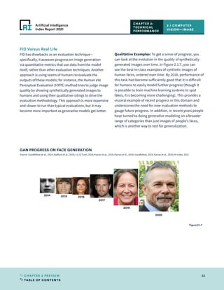 TABLE OF CONTENTS
52
CHAPTER 2 PREVIEW
Artificial Intelligence
Index Report 2021
2.1 COMPUTER
VISION—IMAGE
CHAPTER 2:
TECHNICAL
PERFORMANCE
FID Versus Real Life
FID has drawbacks as an evaluation technique—
specifically, it assesses progress on image generation
via quantitative metrics that use data from the model
itself, rather than other evaluation techniques. Another
approach is using teams of humans to evaluate the
outputs of these models; for instance, the Human eYe
Perceptual Evaluation (HYPE) method tries to judge image
quality by showing synthetically generated images to
humans and using their qualitative ratings to drive the
evaluation methodology. This approach is more expensive
and slower to run than typical evaluations, but it may
become more important as generative models get better.
Qualitative Examples: To get a sense of progress, you
can look at the evolution in the quality of synthetically
generated images over time. In Figure 2.1.7, you can
see the best-in-class examples of synthetic images of
human faces, ordered over time. By 2018, performance of
this task had become sufficiently good that it is difficult
for humans to easily model further progress (though it
is possible to train machine learning systems to spot
fakes, it is becoming more challenging). This provides a
visceral example of recent progress in this domain and
underscores the need for new evaluation methods to
gauge future progress. In addition, in recent years people
have turned to doing generative modeling on a broader
range of categories than just images of people’s faces,
which is another way to test for generalization.
Figure 2.1.7
GAN PROGRESS ON FACE GENERATION
2014 2015 2016
2017
2018
2020
Source: Goodfellow et al., 2014; Radford et al., 2016; Liu  Tuzel, 2016; Karras et al., 2018; Karras et al., 2019; Goodfellow, 2019; Karras et al., 2020; AI Index, 2021
 