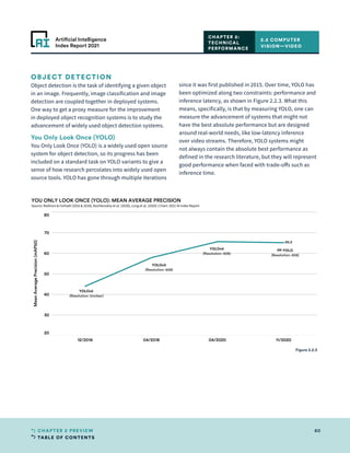 TABLE OF CONTENTS
60
CHAPTER 2 PREVIEW
Artificial Intelligence
Index Report 2021
12/2016 04/2018 04/2020 11/2020
20
30
40
50
60
70
80
Mean
Average
Precision
(mAP50)
65.2
YOLOv2
(Resolution: Unclear)
YOLOv3
(Resolution: 608)
YOLOv4
(Resolution: 608)
PP-YOLO
(Resolution: 608)
YOU ONLY LOOK ONCE (YOLO): MEAN AVERAGE PRECISION
Source: Redmon  Farhadi (2016  2018), Bochkovskiy et al. (2020), Long et al. (2020) | Chart: 2021 AI Index Report
OBJECT DETECTION
Object detection is the task of identifying a given object
in an image. Frequently, image classification and image
detection are coupled together in deployed systems.
One way to get a proxy measure for the improvement
in deployed object recognition systems is to study the
advancement of widely used object detection systems.
You Only Look Once (YOLO)
You Only Look Once (YOLO) is a widely used open source
system for object detection, so its progress has been
included on a standard task on YOLO variants to give a
sense of how research percolates into widely used open
source tools. YOLO has gone through multiple iterations
since it was first published in 2015. Over time, YOLO has
been optimized along two constraints: performance and
inference latency, as shown in Figure 2.2.3. What this
means, specifically, is that by measuring YOLO, one can
measure the advancement of systems that might not
have the best absolute performance but are designed
around real-world needs, like low-latency inference
over video streams. Therefore, YOLO systems might
not always contain the absolute best performance as
defined in the research literature, but they will represent
good performance when faced with trade-offs such as
inference time.
2.2 COMPUTER
VISION—VIDEO
CHAPTER 2:
TECHNICAL
PERFORMANCE
Figure 2.2.3
 