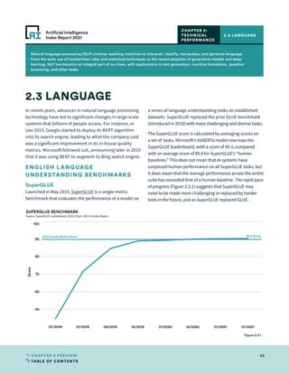 TABLE OF CONTENTS
62
CHAPTER 2 PREVIEW
Artificial Intelligence
Index Report 2021
07/2019 07/2019 08/2019 10/2019 01/2020 12/2020 01/2021 01/2021
50
60
70
80
90
100
Score
90.3 Score
89.8 Human Performance
SUPERGLUE BENCHMARK
Source: SuperGLUE Leaderboard, 2020 | Chart: 2021 AI Index Report
Natural language processing (NLP) involves teaching machines to interpret, classify, manipulate, and generate language.
From the early use of handwritten rules and statistical techniques to the recent adoption of generative models and deep
learning, NLP has become an integral part of our lives, with applications in text generation, machine translation, question
answering, and other tasks.
In recent years, advances in natural language processing
technology have led to significant changes in large-scale
systems that billions of people access. For instance, in
late 2019, Google started to deploy its BERT algorithm
into its search engine, leading to what the company said
was a significant improvement in its in-house quality
metrics. Microsoft followed suit, announcing later in 2019
that it was using BERT to augment its Bing search engine.
ENGLISH LANGUAGE
UNDERSTANDING BENCHMARKS
SuperGLUE
Launched in May 2019, SuperGLUE is a single-metric
benchmark that evaluates the performance of a model on
a series of language understanding tasks on established
datasets. SuperGLUE replaced the prior GLUE benchmark
(introduced in 2018) with more challenging and diverse tasks.
The SuperGLUE score is calculated by averaging scores on
a set of tasks. Microsoft’s DeBERTa model now tops the
SuperGLUE leaderboard, with a score of 90.3, compared
with an average score of 89.8 for SuperGLUE’s “human
baselines.” This does not mean that AI systems have
surpassed human performance on all SuperGLUE tasks, but
it does mean that the average performance across the entire
suite has exceeded that of a human baseline. The rapid pace
of progress (Figure 2.3.1) suggests that SuperGLUE may
need to be made more challenging or replaced by harder
tests in the future, just as SuperGLUE replaced GLUE.
2.3 LANGUAGE
2.3 LANGUAGE
CHAPTER 2:
TECHNICAL
PERFORMANCE
Figure 2.3.1
 
