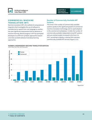 TABLE OF CONTENTS
64
CHAPTER 2 PREVIEW
Artificial Intelligence
Index Report 2021
0
5
10
15
20
25
Number
of
Independent
Machine
Translation
Services
NUMBER of INDEPENDENT MACHINE TRANSLATION SERVICES
Source: Intento, 2020 | Chart: 2021 AI Index Report
05/2017 07/2017 11/2017 03/2018 07/2018 12/2018 06/2019 11/2019 07/2020
0
Preview
Commercial
COMMERCIAL MACHINE
TRANSLATION (MT)
Machine translation (MT), the subfield of computational
linguistics that investigates the use of software to
translate text or speech from one language to another,
has seen significant improvement due to advances in
machine learning. Recent progress in MT has prompted
developers to shift from symbolic approaches toward
ones that use both statistical and deep learning
approaches.
Number of Commercially Available MT
Systems
The trend in the number of commercially available
systems speaks to the significant growth of commercial
machine translation technology and its rapid adoption
in the commercial marketplace. In 2020, the number of
commercially available independent cloud MT systems
with pre-trained models increased to 28, from 8 in
2017, according to Intento, a startup that evaluates
commercially available MT services (Figure 2.3.3).
2.3 LANGUAGE
CHAPTER 2:
TECHNICAL
PERFORMANCE
Figure 2.3.3
 