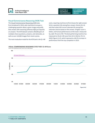 TABLE OF CONTENTS
68
CHAPTER 2 PREVIEW
Artificial Intelligence
Index Report 2021
11/2018 01/2019 03/2019 05/2019 07/2019 09/2019 11/2019 01/2020 03/2020 05/2020 07/2020
20
40
60
80
100
Q-AR
Score
70.5
85 Human Performance
VISUAL COMMONSENSE REASONING (VCR) TASK: Q-AR Score
Source: VCR Leaderboard, 2020 | Chart: 2021 AI Index Report
Visual Commonsense Reasoning (VCR) Task
The Visual Commonsense Reasoning (VCR) task,
first introduced in 2018, asks machines to answer a
challenging question about a given image and justify
that answer with reasoning (whereas VQA just requests
an answer). The VCR dataset contains 290,000 pairs of
multiple-choice questions, answers, and rationales, as
well as over 110,000 images from movie scenes.
The main evaluation mode for the VCR task is the Q-AR
score, requiring machines to first choose the right answer
(A) to a question (Q) among four answer choices (Q-A)
and then select the correct rationale (R) among four
rationale choices based on the answer. A higher score is
better, and human performance on this task is measured
by a QA-R score of 85. The best-performing machine has
improved on the Q-AR score from 44 in 2018 to 70.5 in
2020 (Figure 2.4.2), which represents a 60.2% increase in
performance from the top competitor in 2019.
2.4 LANGUAGE
REASONING
SKILLS
CHAPTER 2:
TECHNICAL
PERFORMANCE
Figure 2.4.2
 