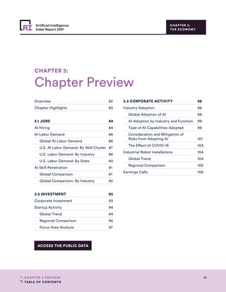 TABLE OF CONTENTS
81
CHAPTER 3 PREVIEW
Artificial Intelligence
Index Report 2021
CHAPTER 3:
THE ECONOMY
Overview	82
Chapter Highlights	 83
3.1 JOBS	84
AI Hiring	 84
AI Labor Demand	 86
	 Global AI Labor Demand	 86
	 U.S. AI Labor Demand: By Skill Cluster	 87
	 U.S. Labor Demand: By Industry	 88
	 U.S. Labor Demand: By State	 90
AI Skill Penetration	91
	 Global Comparison	 91
	 Global Comparison: By Industry	 92
3.2 INVESTMENT	93
Corporate Investment	 93
Startup Activity	 94
	 Global Trend	 94
	 Regional Comparison	 95
	 Focus Area Analysis	 97
3.3 CORPORATE ACTIVITY	 98
Industry Adoption	 98
	 Global Adoption of AI	 98
	 AI Adoption by Industry and Function	 99
	 Type of AI Capabilities Adopted	 99
	 Consideration and Mitigation of
	 Risks from Adopting AI	 101
	 The Effect of COVID-19	 103
Industrial Robot Installations	 104
	 Global Trend	 104
	 Regional Comparison	 105
Earnings Calls	 106
Chapter Preview
CHAPTER 3:
ACCESS THE PUBLIC DATA
 