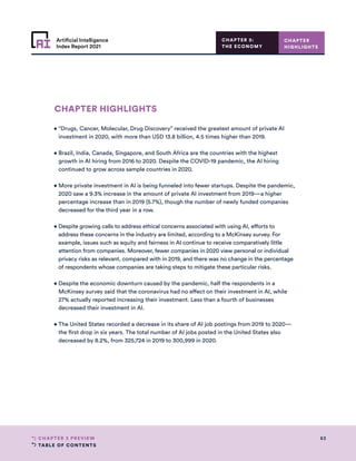 TABLE OF CONTENTS
83
CHAPTER 3 PREVIEW
Artificial Intelligence
Index Report 2021
CHAPTER
HIGHLIGHTS
CHAPTER 3:
THE ECONOMY
CHAPTER HIGHLIGHTS
• 
“Drugs, Cancer, Molecular, Drug Discovery” received the greatest amount of private AI
investment in 2020, with more than USD 13.8 billion, 4.5 times higher than 2019.
• 
Brazil, India, Canada, Singapore, and South Africa are the countries with the highest
growth in AI hiring from 2016 to 2020. Despite the COVID-19 pandemic, the AI hiring
continued to grow across sample countries in 2020.
• 
More private investment in AI is being funneled into fewer startups. Despite the pandemic,
2020 saw a 9.3% increase in the amount of private AI investment from 2019—a higher
percentage increase than in 2019 (5.7%), though the number of newly funded companies
decreased for the third year in a row.
• 
Despite growing calls to address ethical concerns associated with using AI, efforts to
address these concerns in the industry are limited, according to a McKinsey survey. For
example, issues such as equity and fairness in AI continue to receive comparatively little
attention from companies. Moreover, fewer companies in 2020 view personal or individual
privacy risks as relevant, compared with in 2019, and there was no change in the percentage
of respondents whose companies are taking steps to mitigate these particular risks.
• 
Despite the economic downturn caused by the pandemic, half the respondents in a
McKinsey survey said that the coronavirus had no effect on their investment in AI, while
27% actually reported increasing their investment. Less than a fourth of businesses
decreased their investment in AI.
• 
The United States recorded a decrease in its share of AI job postings from 2019 to 2020—
the first drop in six years. The total number of AI jobs posted in the United States also
decreased by 8.2%, from 325,724 in 2019 to 300,999 in 2020.
 