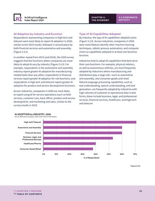 TABLE OF CONTENTS
99
CHAPTER 3 PREVIEW
Artificial Intelligence
Index Report 2021
CHAPTER 3:
THE ECONOMY
AI Adoption by Industry and Function
Respondents representing companies in high tech and
telecom were most likely to report AI adoption in 2020,
similar to the 2019 results, followed in second place by
both financial services and automotive and assembly
(Figure 3.3.2).
In another repeat from 2019 (and 2018), the 2020 survey
suggests that the functions where companies are most
likely to adopt AI vary by industry (Figure 3.3.3). For
example, respondents in the automotive and assembly
industry report greater AI adoption for manufacturing-
related tasks than any other; respondents in financial
services report greater AI adoption for risk functions; and
respondents in high tech and telecom report greater AI
adoption for product and service development functions.
Across industries, companies in 2020 are most likely
to report using AI for service operations (such as field
services, customer care, back office), product and service
development, and marketing and sales, similar to the
survey results in 2019.
3.3 CORPORATE
ACTIVITY
0% 10% 20% 30% 40% 50% 60% 70%
% of Respondents
High tech/Telecom
Automotive and Assembly
Financial Services
Business, Legal, and
Professional Services
Healthcare/Pharma
Consumer Goods/Retail
AI ADOPTION by INDUSTRY, 2020
Source: McKinsey  Company, 2020 | Chart: 2021 AI Index Report
Figure 3.3.2
Type of AI Capabilities Adopted
By industry, the type of AI capabilities adopted varies
(Figure 3.3.4). Across industries, companies in 2020
were most likely to identify other machine learning
techniques, robotic process automation, and computer
vision as capabilities adopted in at least one business
function.
Industries tend to adopt AI capabilities that best serve
their core functions. For example, physical robotics,
as well as autonomous vehicles, are most frequently
adopted by industries where manufacturing and
distribution play a large role—such as automotive
and assembly, and consumer goods and retail.
Natural language processing capabilities, such as
text understanding, speech understanding, and text
generation, are frequently adopted by industries with
high volumes of customer or operational data in text
forms; these include business, legal, and professional
services, financial services, healthcare, and high tech
and telecom.
 
