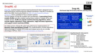 AI in Health Care using IBM Systems/OpenPOWER systems | PDF