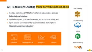 19
API Federation: Enabling multi-party business models
● Hosts a collection of APIs from different providers on a single
federated marketplace.
● Uniﬁed analytics, policy enforcement, subscriptions, billing, etc.
● Open source speciﬁcation for publication to a marketplace:
https://github.com/api-federation/
Publisher Developer Portal Analytics Identity
AWS Gateway
Azure Gateway
NGINX
WSO2 Gateway
 