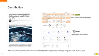 21
Contribution
https://www.forbes.com/sites/forbestechcouncil/2020/12/23/the-importance-of-building-an-integrated-supply-chain-for-apis/
https://wso2.com/api-manager/
https://wso2.com/choreo/
 