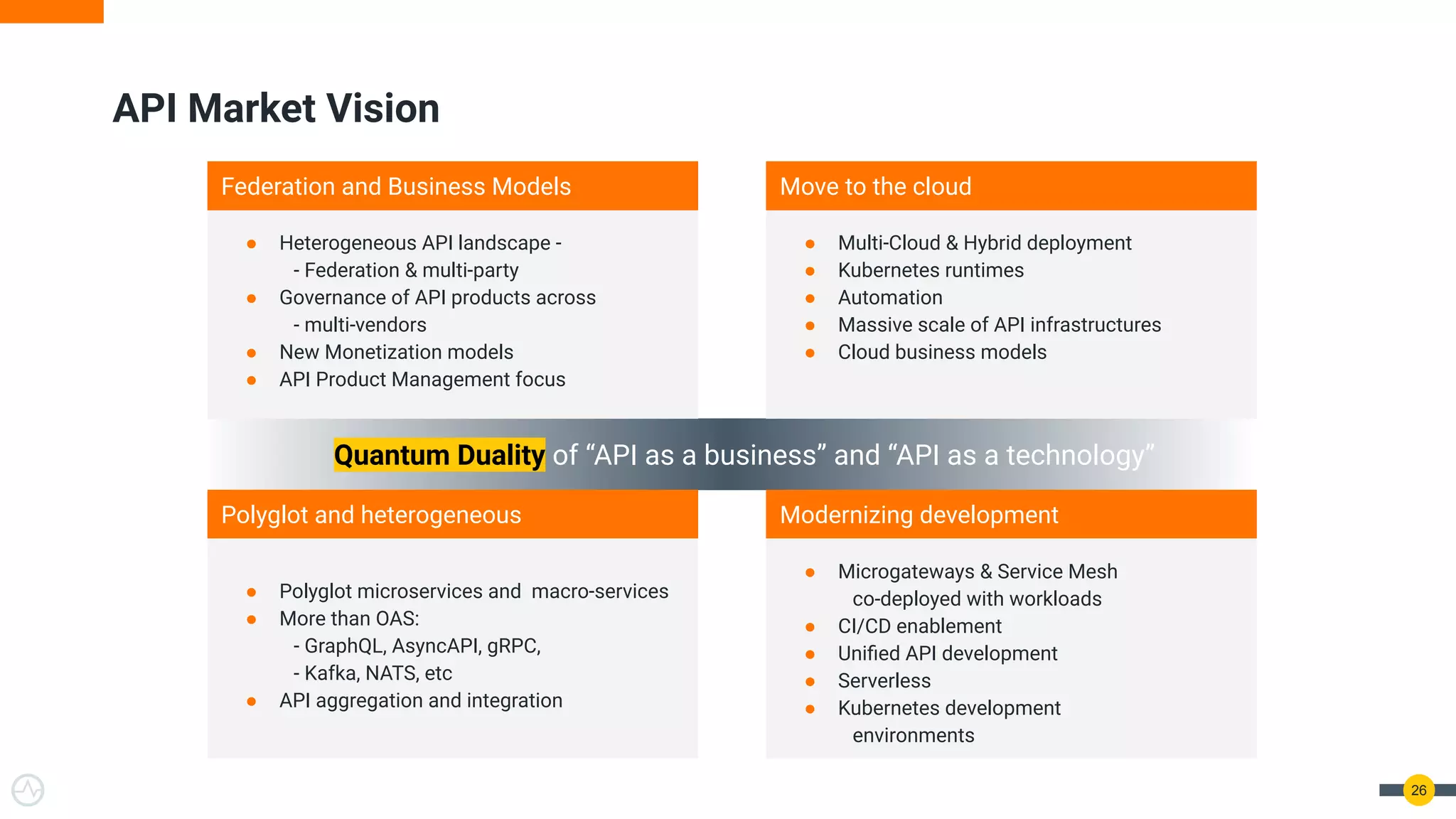 Quantum Duality of “API as a business” and “API as a technology”
26
API Market Vision
Federation and Business Models
● Heterogeneous API landscape -
- Federation & multi-party
● Governance of API products across
- multi-vendors
● New Monetization models
● API Product Management focus
Move to the cloud
● Multi-Cloud & Hybrid deployment
● Kubernetes runtimes
● Automation
● Massive scale of API infrastructures
● Cloud business models
Polyglot and heterogeneous
● Polyglot microservices and macro-services
● More than OAS:
- GraphQL, AsyncAPI, gRPC,
- Kafka, NATS, etc
● API aggregation and integration
Modernizing development
● Microgateways & Service Mesh
co-deployed with workloads
● CI/CD enablement
● Uniﬁed API development
● Serverless
● Kubernetes development
environments
 