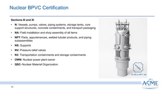 26
Sections III and XI
• N: Vessels, pumps, valves, piping systems, storage tanks, core
support structures, concrete containments, and transport packaging
• NA: Field installation and shop assembly of all items
• NPT: Parts, appurtenances, welded tubular products, and piping
subassemblies
• NS: Supports
• NV: Pressure relief valves
• N3: Transportation containments and storage containments
• OWN: Nuclear power plant owner
• QSC- Nuclear Material Organization
Nuclear BPVC Certification
N, NA or NPT, NS
 